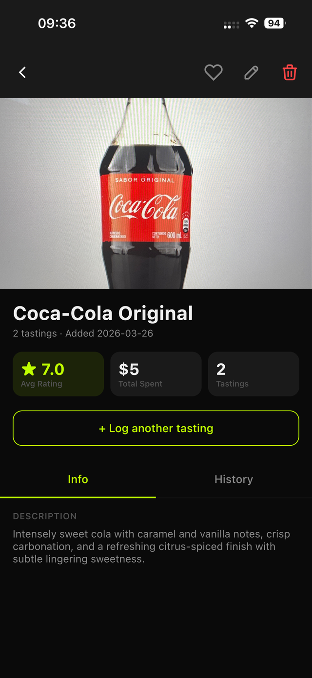 Drink details with rating, spend, and tasting history